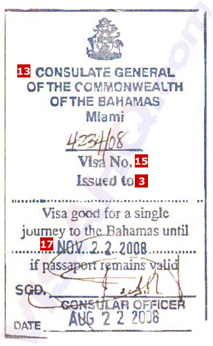 Visa Bahamas