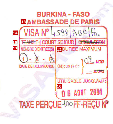 Visa Burkina Faso