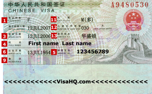 Visa Chine