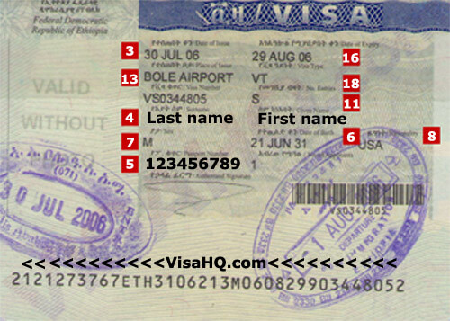 Visa Éthiopie