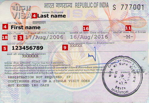 Visa Inde