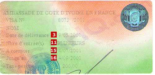 Visa Côte d’Ivoire