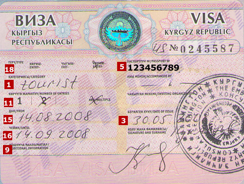 Visa Kirghizistan