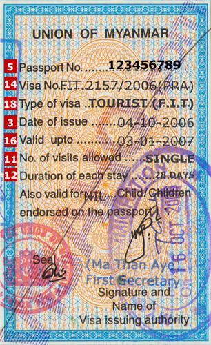 Visa Birmanie