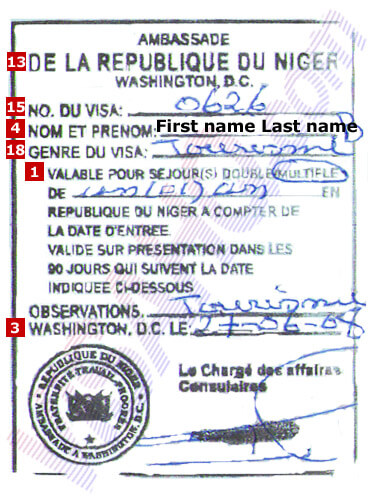 Visa Niger