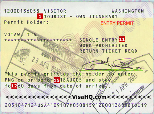 Visa Papouasie Nouvelle Guinée