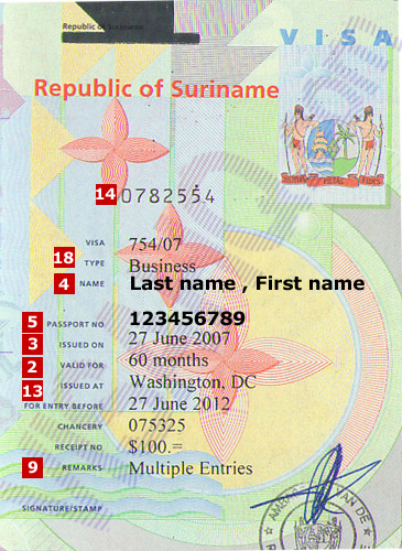 Visa Suriname