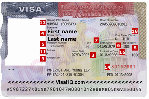 Visa États-Unis