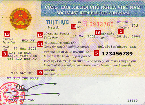 Visa Vietnam