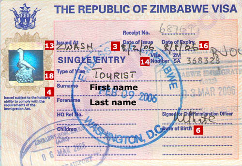 Visa Zimbabwe